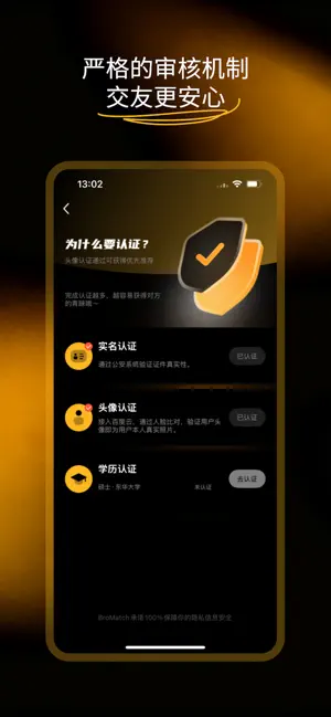 社区活动